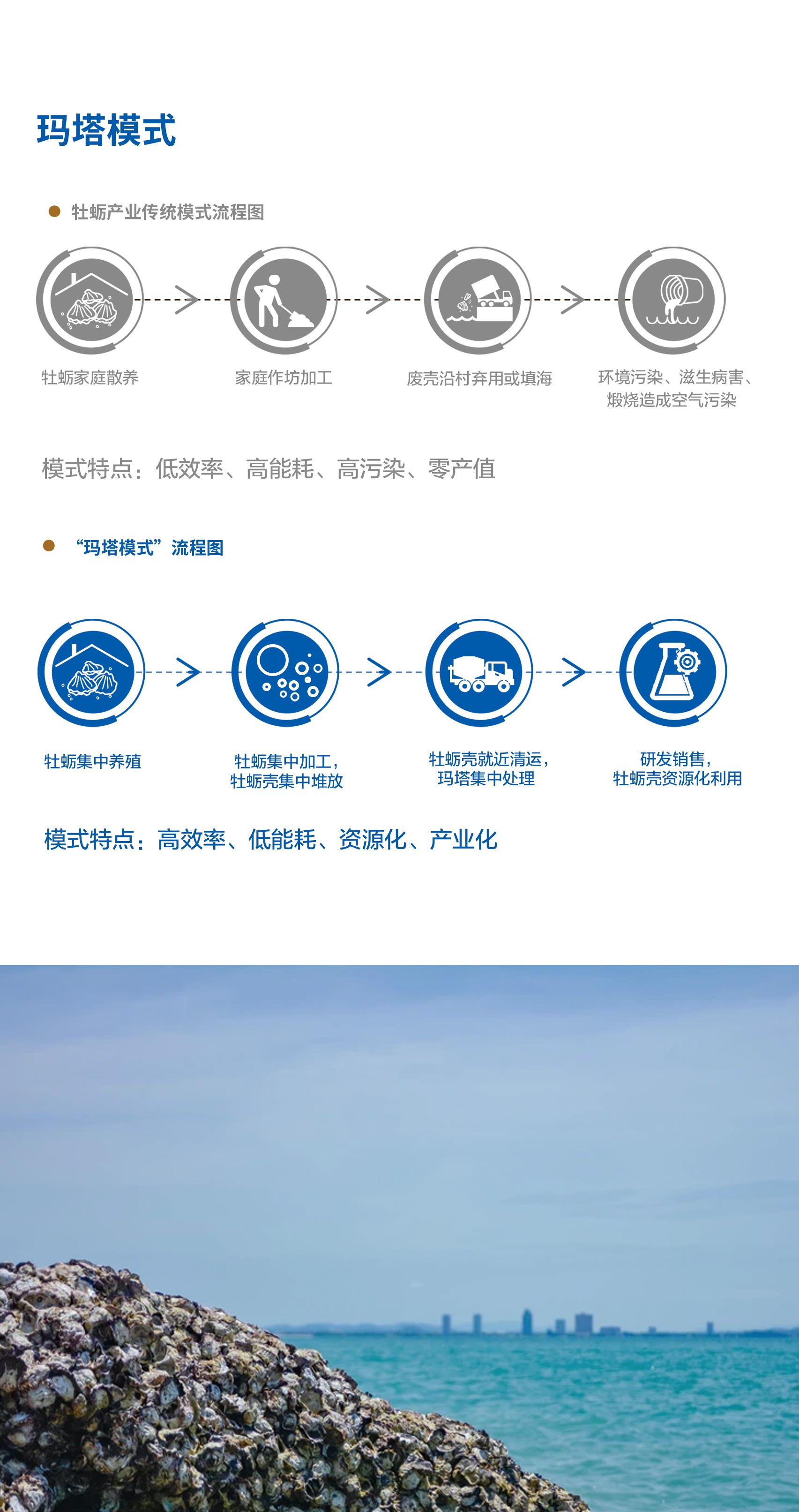 玛塔模式.jpg
